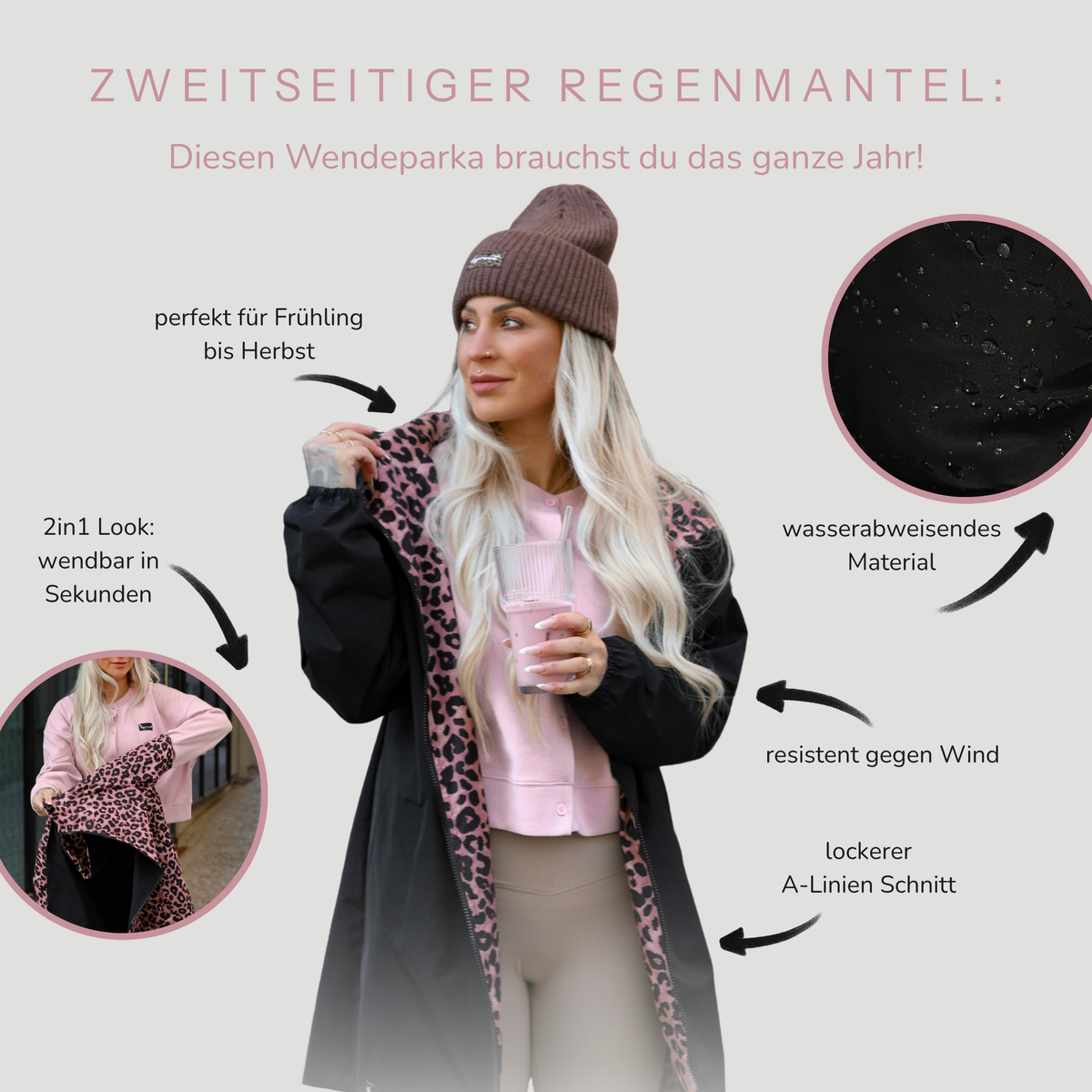 Regenparka Leo Wendejacke