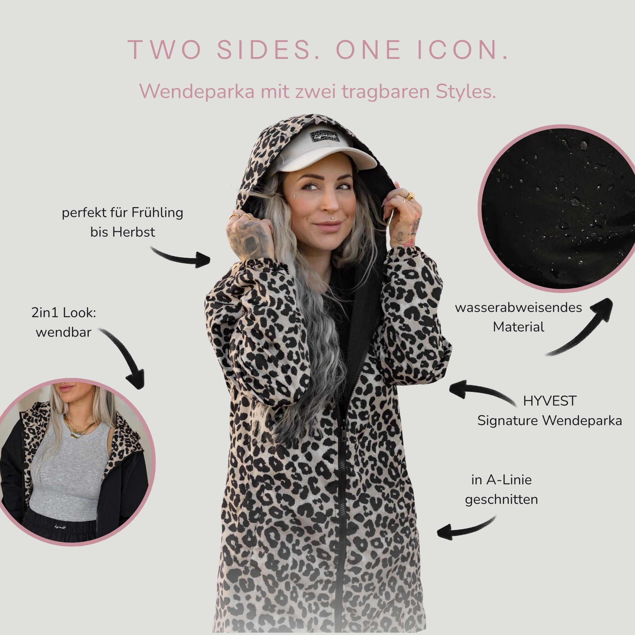 Regenparka Leo Wendejacke